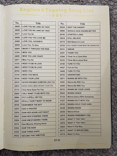 songbook videoke song list numbers|GV Song List .